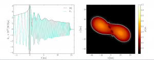 Colloquium Friday Feb 16, 2018, 2 pm: “Exploring phases of dense matter with astrophysics of compact stars,” Dr. Armen Sedrakian, J. W. Goethe University