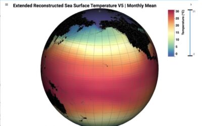 Applying AI to Climate Research